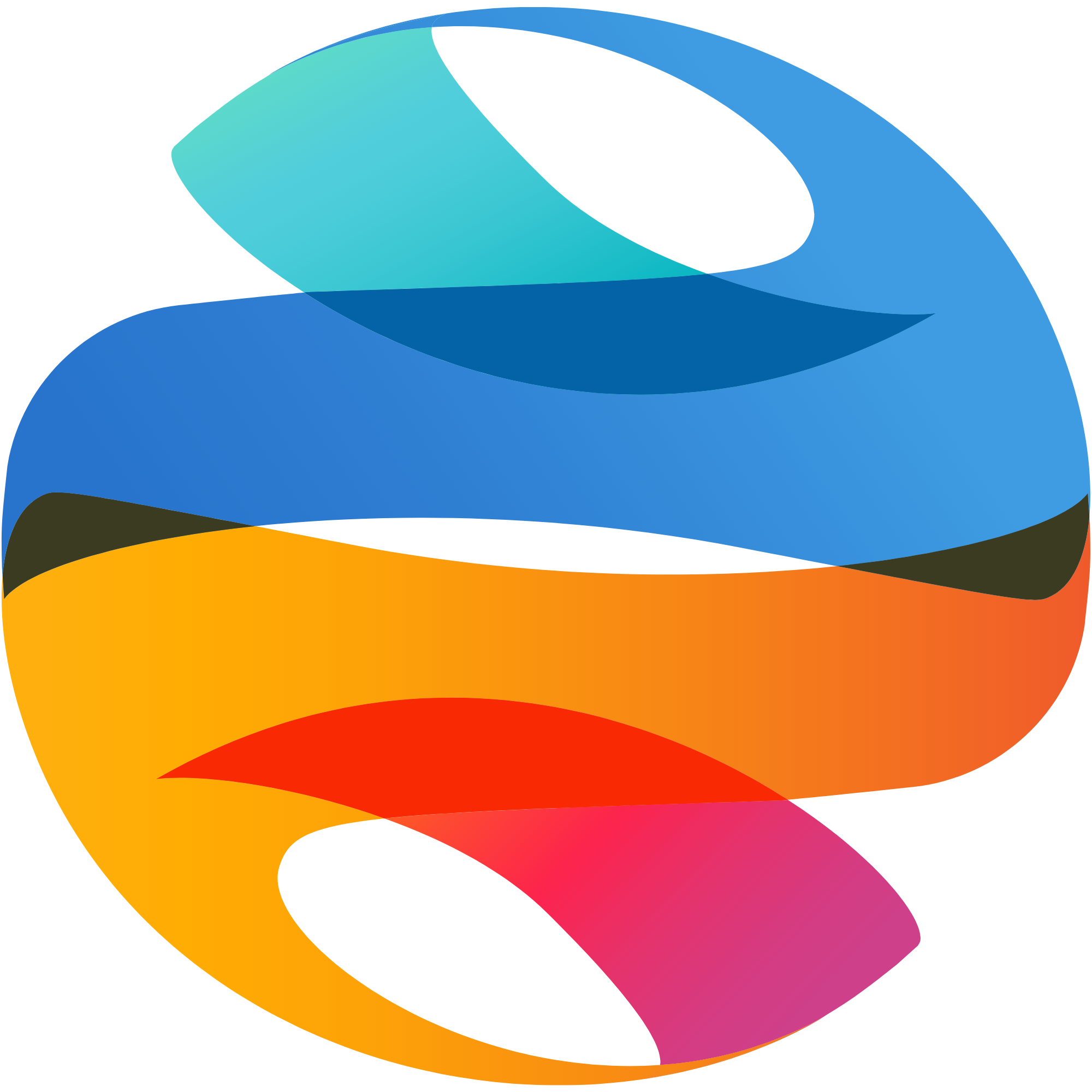 iForums